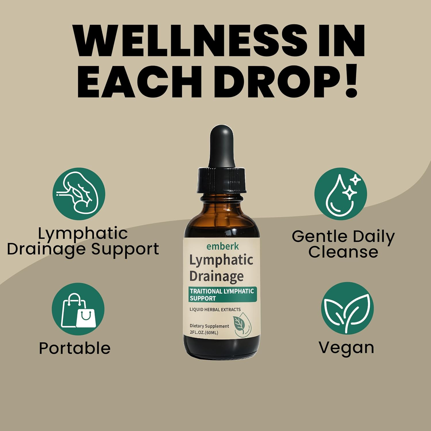 Lymphatic Drainage Drops, 2000mg Herbal Blend with Elderberry & Echinacea Dandelion,– Supports Lymphatic Drainage, Immune System & Detox 2 fl oz (1pcs)
