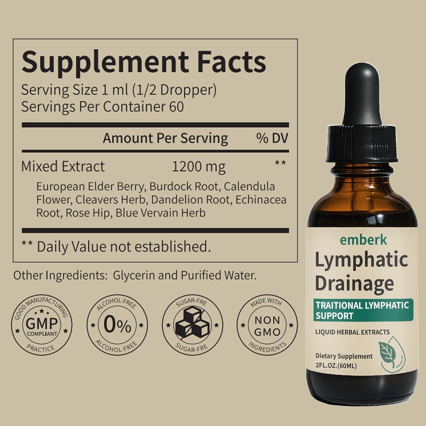 Lymphatic Drainage Drops, 2000mg Herbal Blend with Elderberry & Echinacea Dandelion,– Supports Lymphatic Drainage, Immune System & Detox 2 fl oz (1pcs)