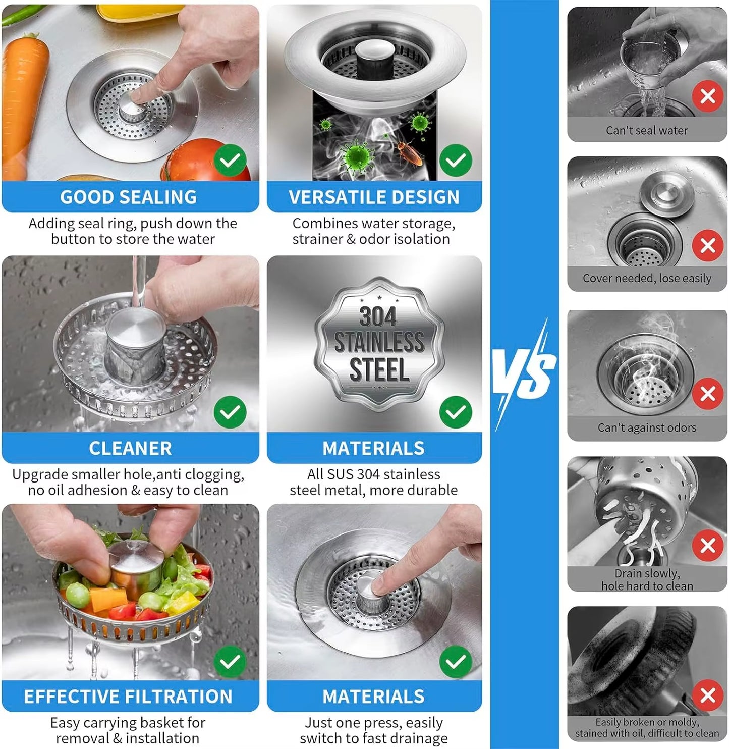 Premium Clog-Free Stainless Steel Sink Stopper & Strainer