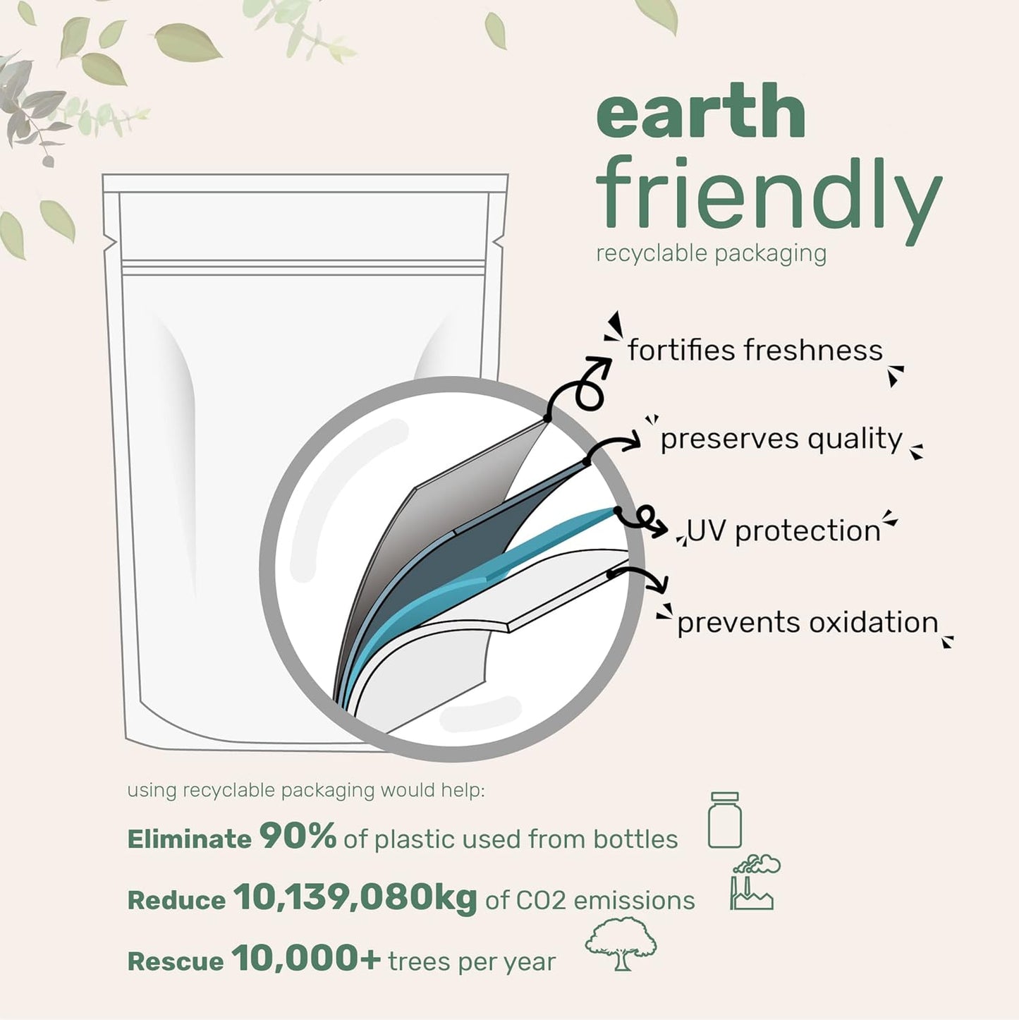 Micro Ingredients Oil of Oregano Softgels, 300 Count | 2 in 1 Formulated with Black Seed Oil, 4X Strength Carvacrol & Thymoquinone | Plant Based, Non-GMO, & Immune Support