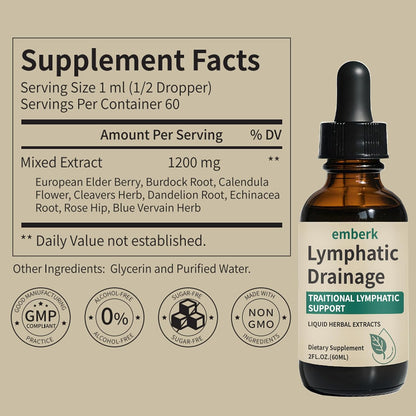 Lymphatic Drainage Drops, 2000mg Herbal Blend with Elderberry & Echinacea Dandelion，– Supports Lymphatic Drainage, Immune System & Detox 2 fl oz (1pcs)