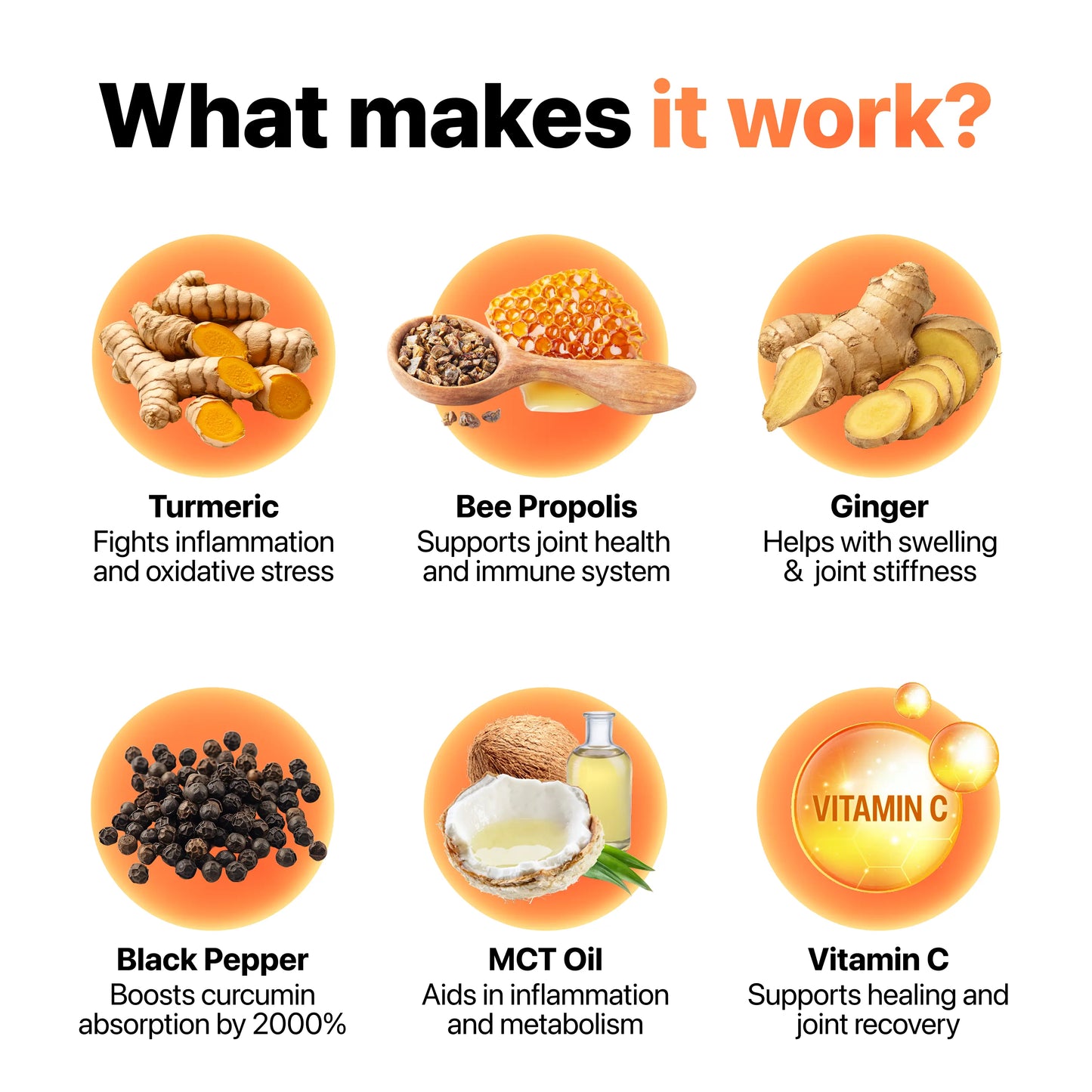 Premium Turmeric Curcumin