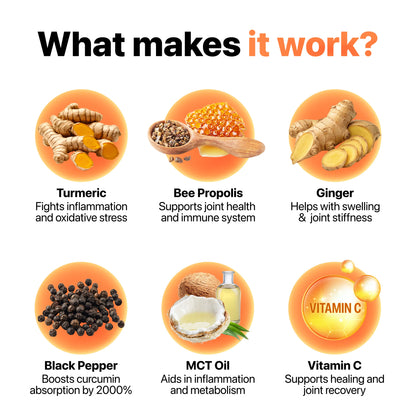 Premium Turmeric Curcumin